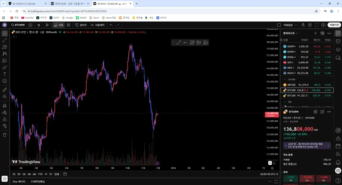 [30일 챌린지 25기 1주차] 4일차미션