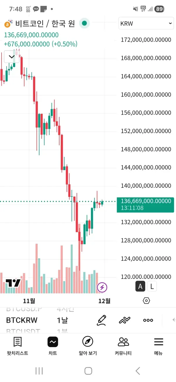 30일 챌린지 25기 1주차 