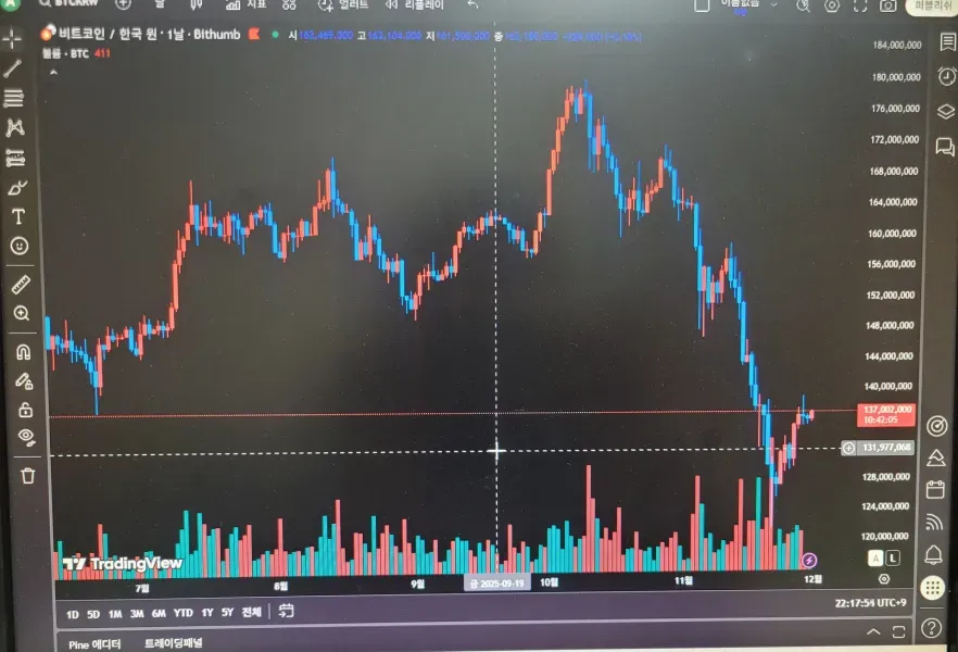 30일 챌린지 25기 1주 4일차 미션