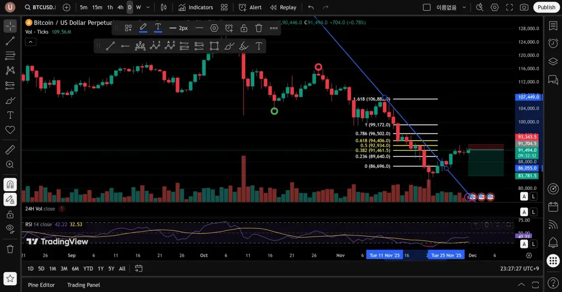 [30일 챌린지 25기 1주차]4일차 미션 