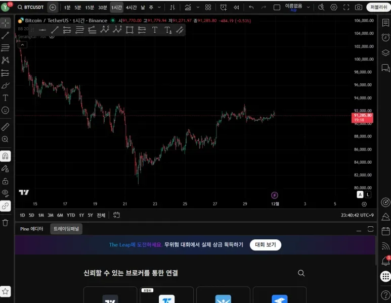 [30일 챌린지 25기 1주차]