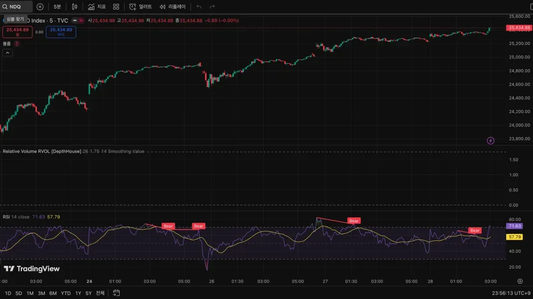 [30일 챌린지 25기 1주차]