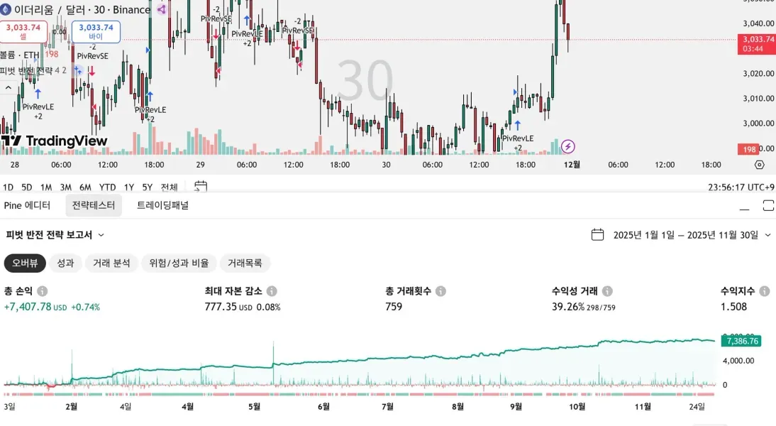 [30일 챌린지 5기 2주차]