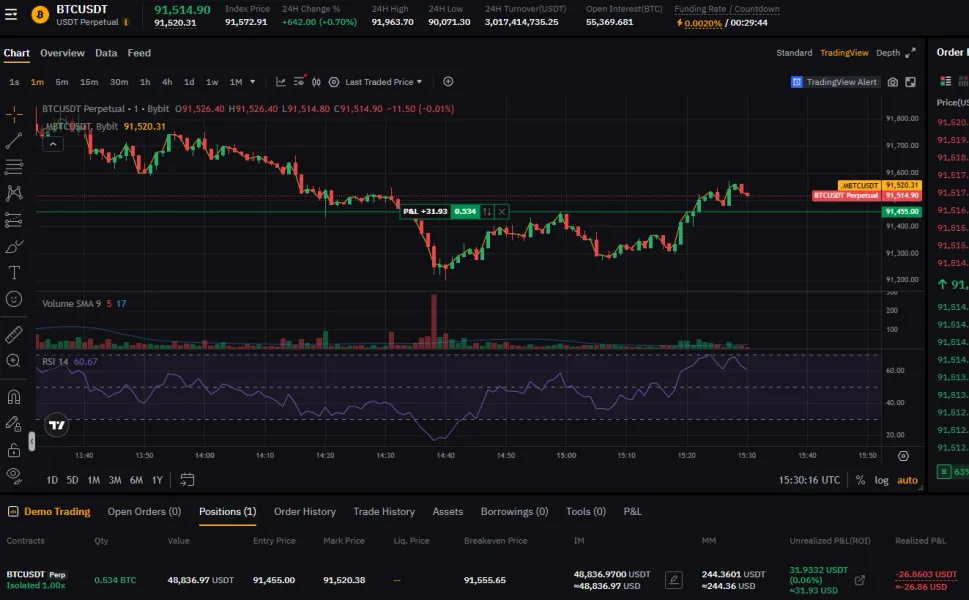 [30일 챌린지 3기 4주차]