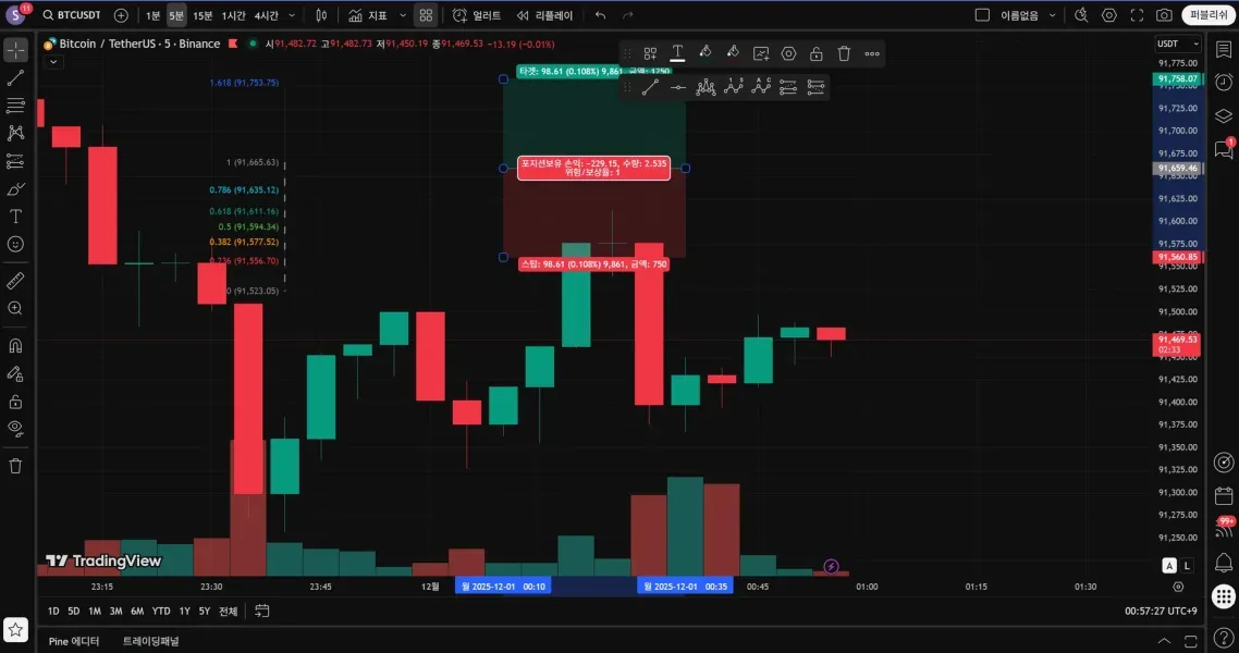 [30일 챌린지 25기 1주차]