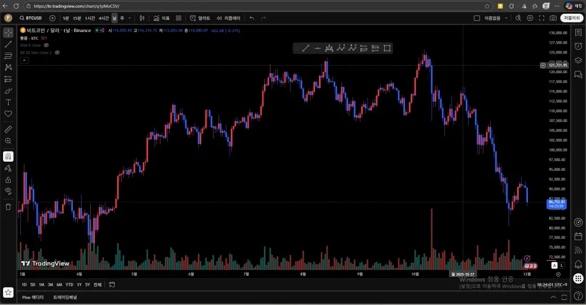 [30일챌린지25기 1주차