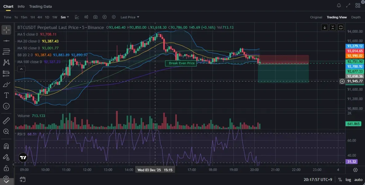[30일 챌린지 24기 4주차] 