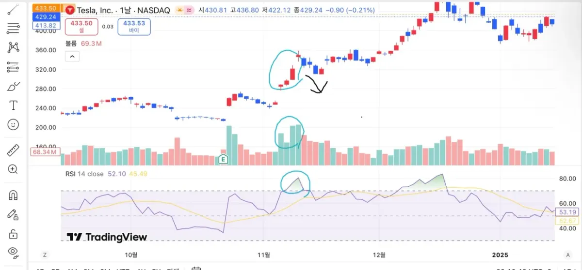 [30일 챌린지 6기 2주차]