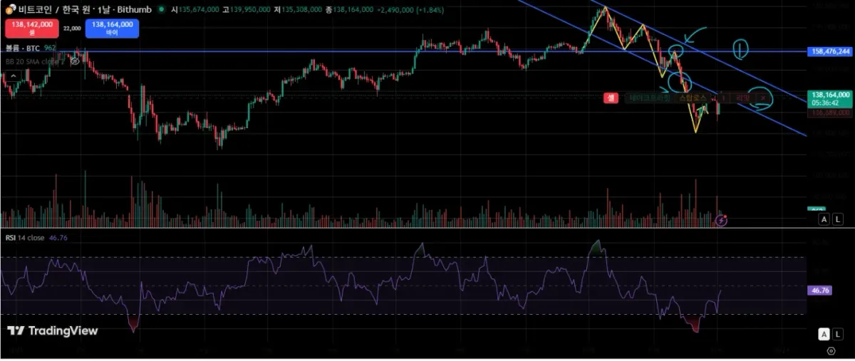 [30일 챌린지 24기 4주차]