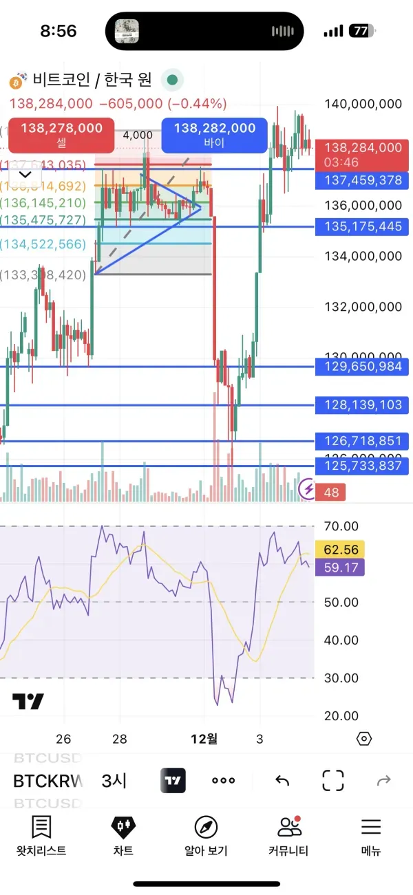 [30일 챌린지 4기 6기 2주차]