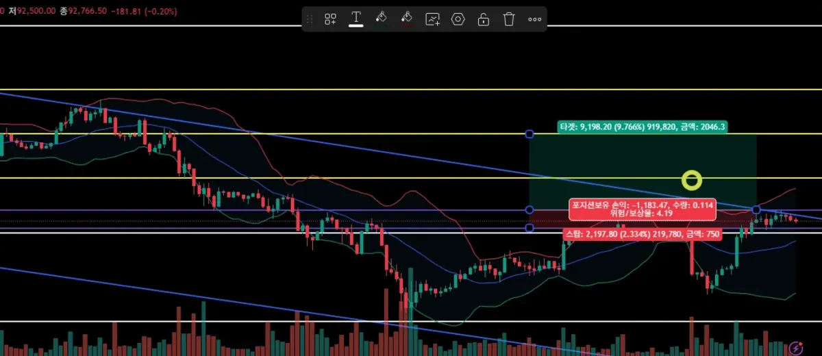 30일 챌린지 24기 4주차 과제