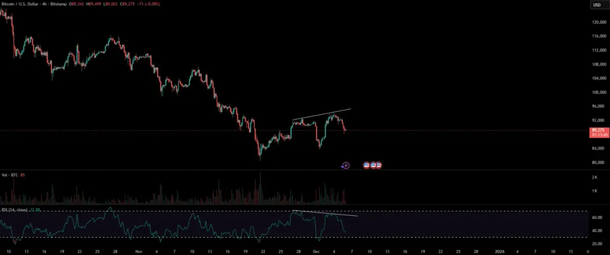 30일 챌린지 다이버전스 미션