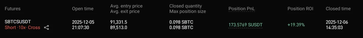 [30일 챌린지 5기 3주차]