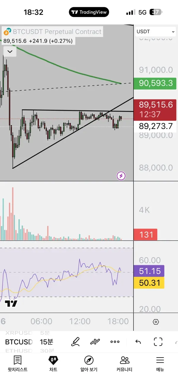30일 챌린지 5기 3주차