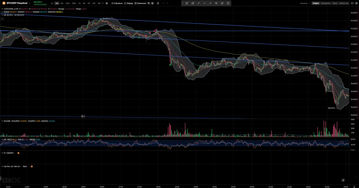 [30일 챌린지 5기 3주차] 수강생 수익인증