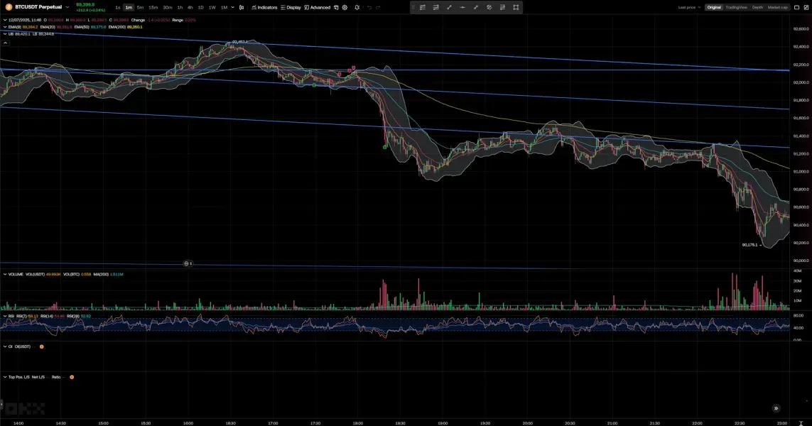 [30일 챌린지 5기 3주차] 수강생 수익인증