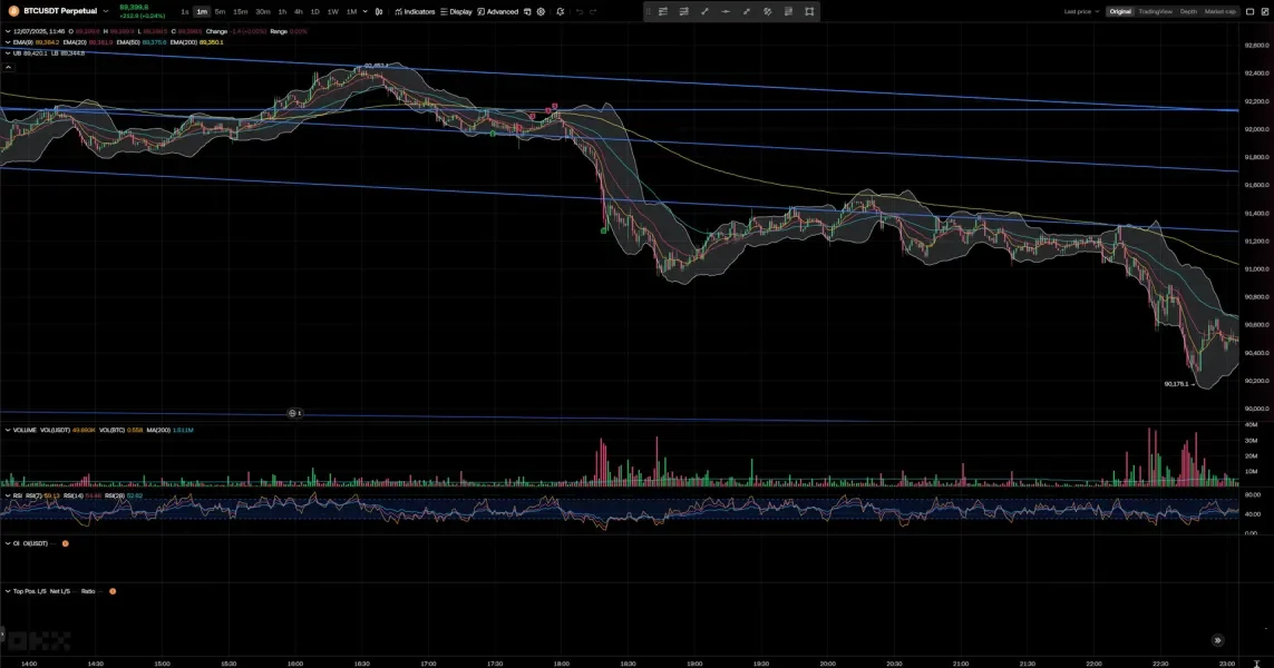 [30일 챌린지 5기 3주차] 수강생 수익인증