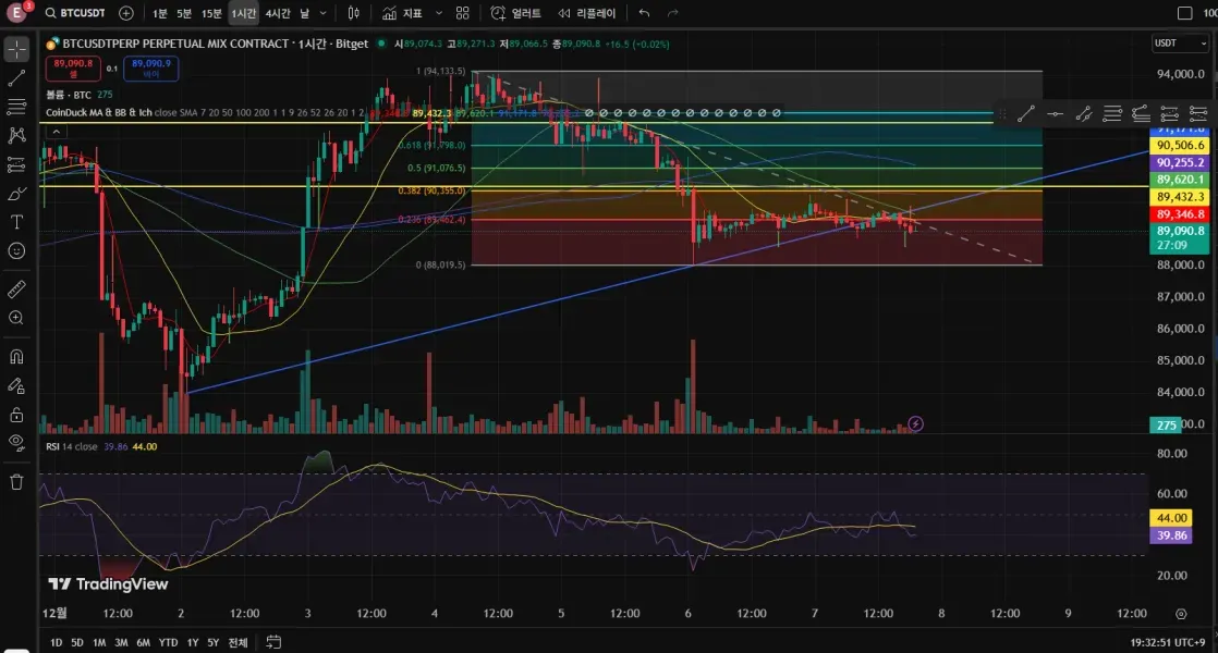 [30일 챌린지 5기 3주차]