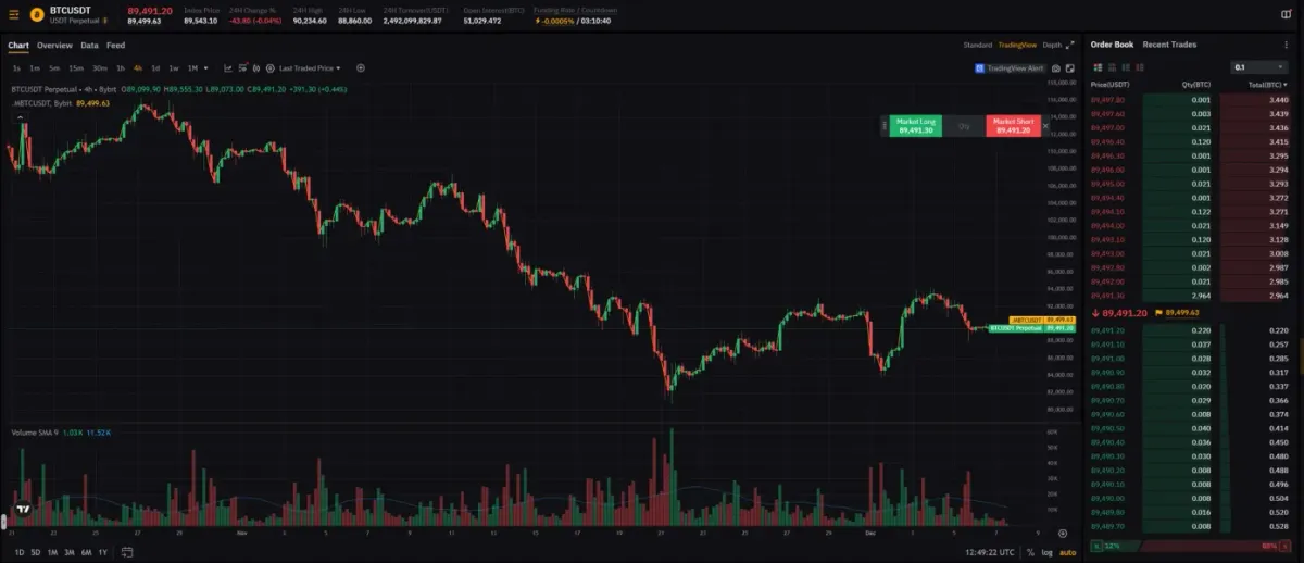 [30일 챌린지 4기 4주차] 