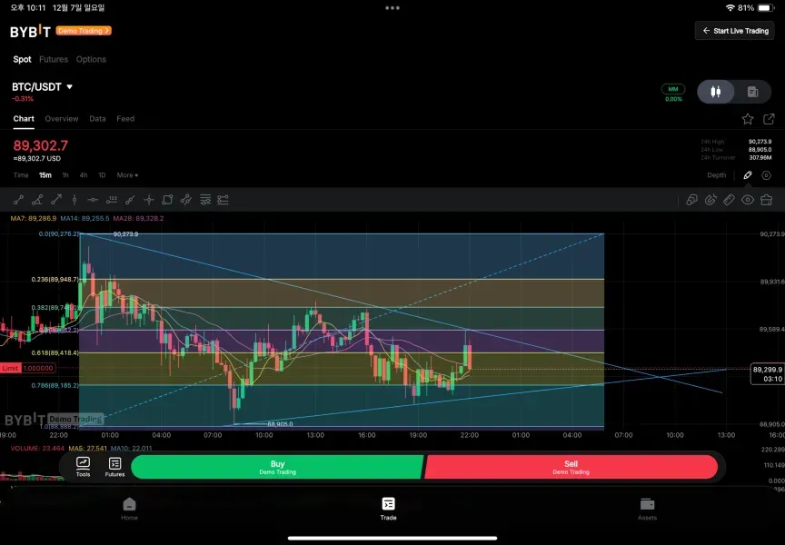 [30일 챌린지 5기 3주차]