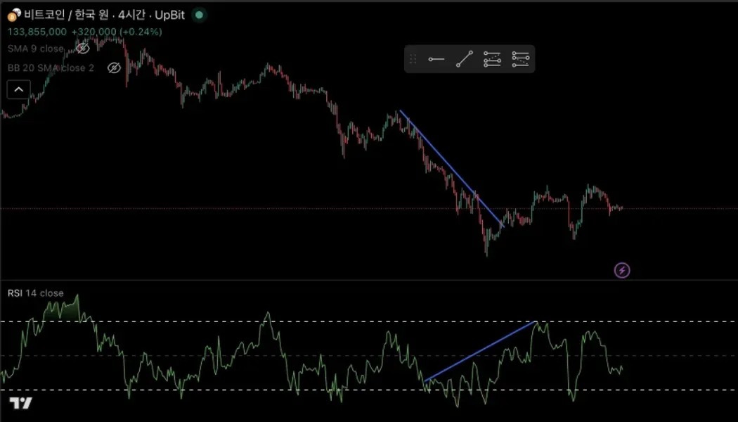 [30일 챌린지 11일차 필수미션 ]