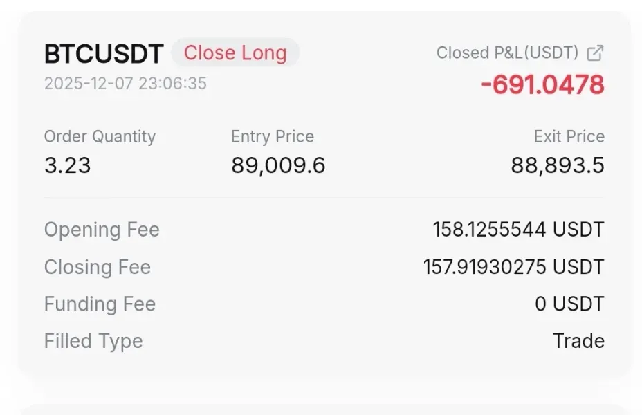 [30일 챌린지 4기 4주차] 모의 트레이딩 