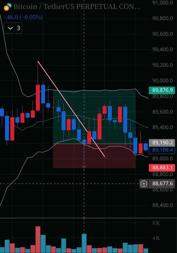 30일 챌린지 24기 4주차