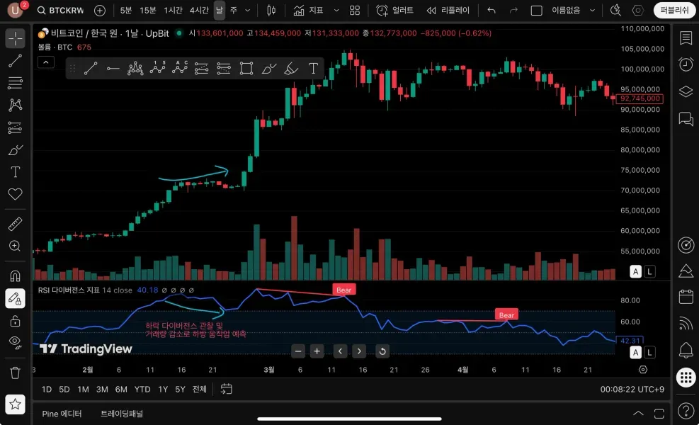 [30일 챌린지 25기 11일차 미션]