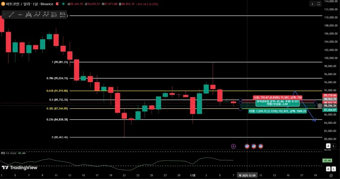 30일 챌린지 24기 4주차