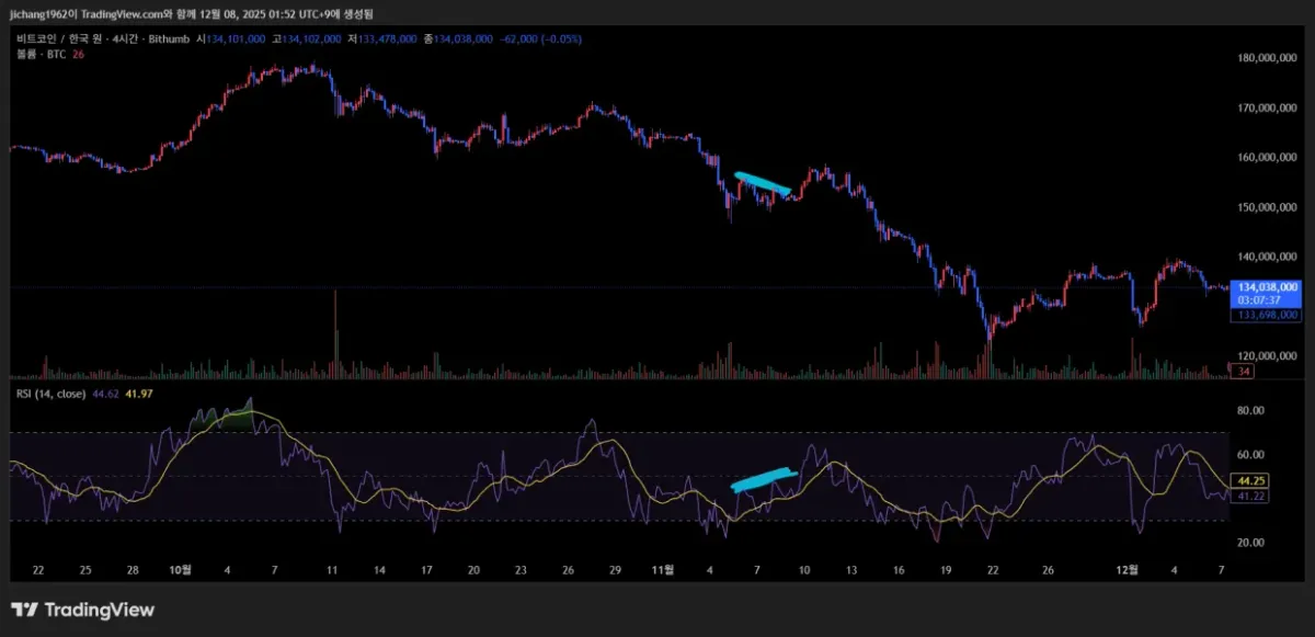 30일 챌린지 25기 11일차 미션