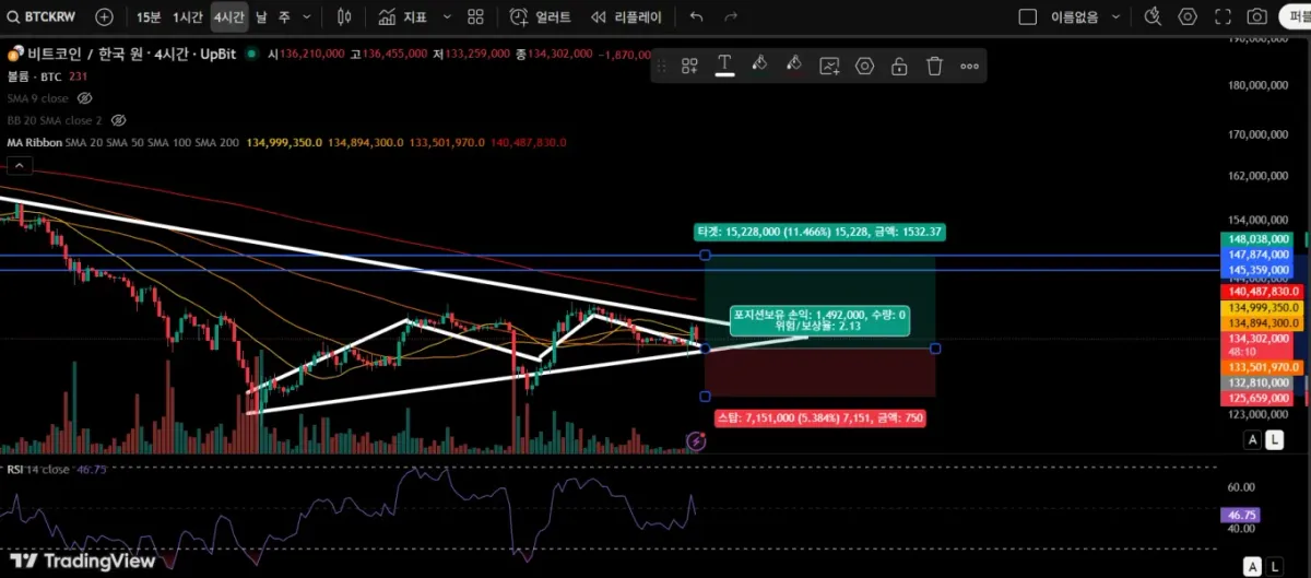 30일 챌린지 24기 4주차