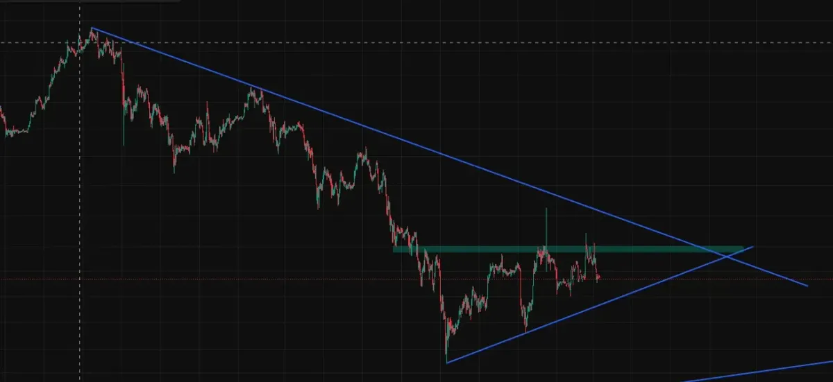 [30일 챌린지 7기 1주차]