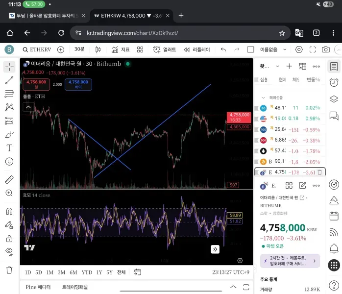 [30일 챌린지 7기 1주차]