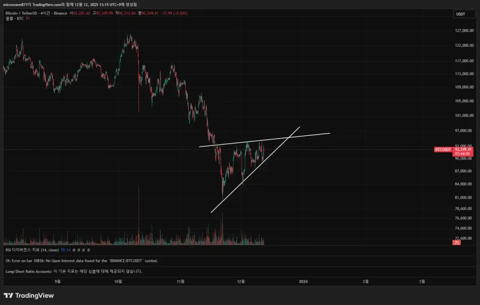 [30일 챌린지 7기 1주차] 실습 작도