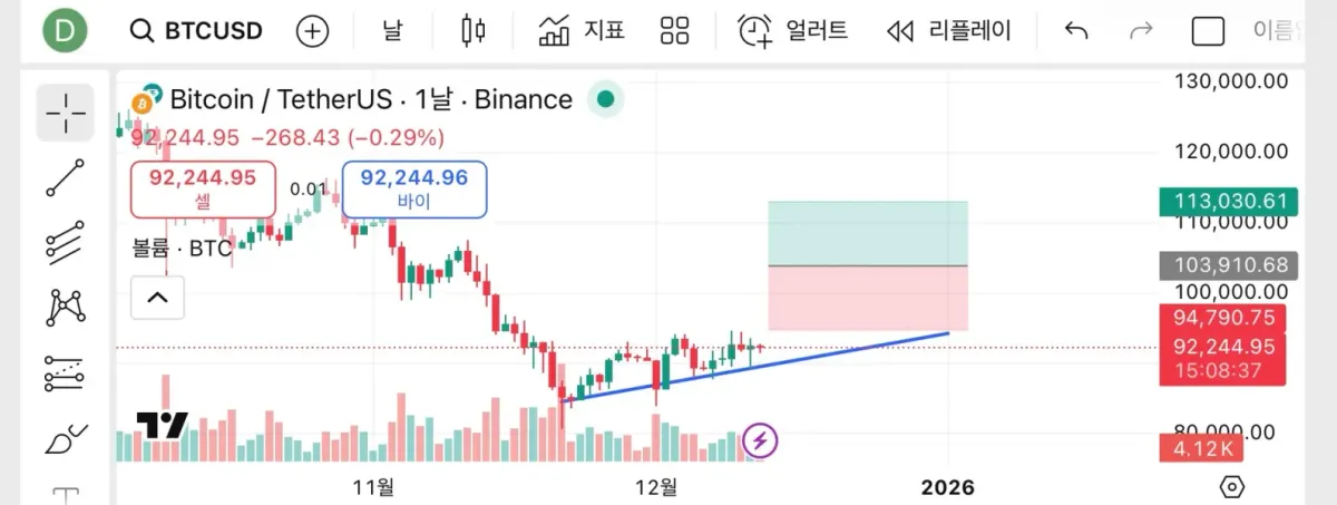 [30일 챌린지 7기 1주차]