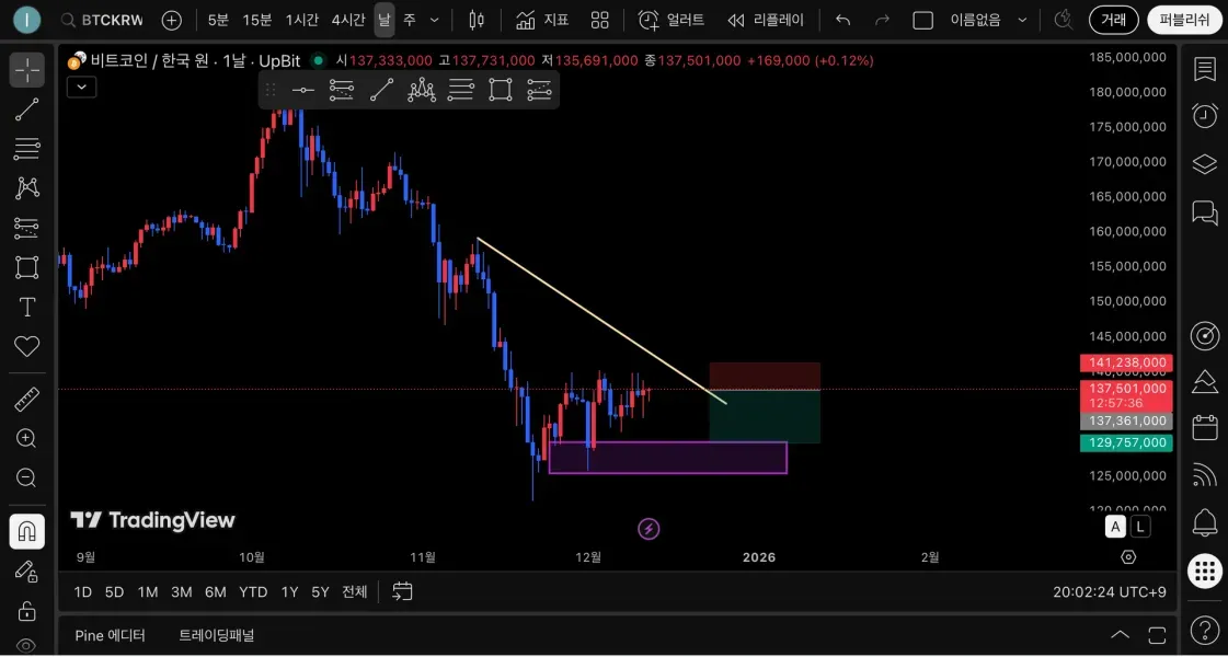 [30일 챌린지 26기 1주차]