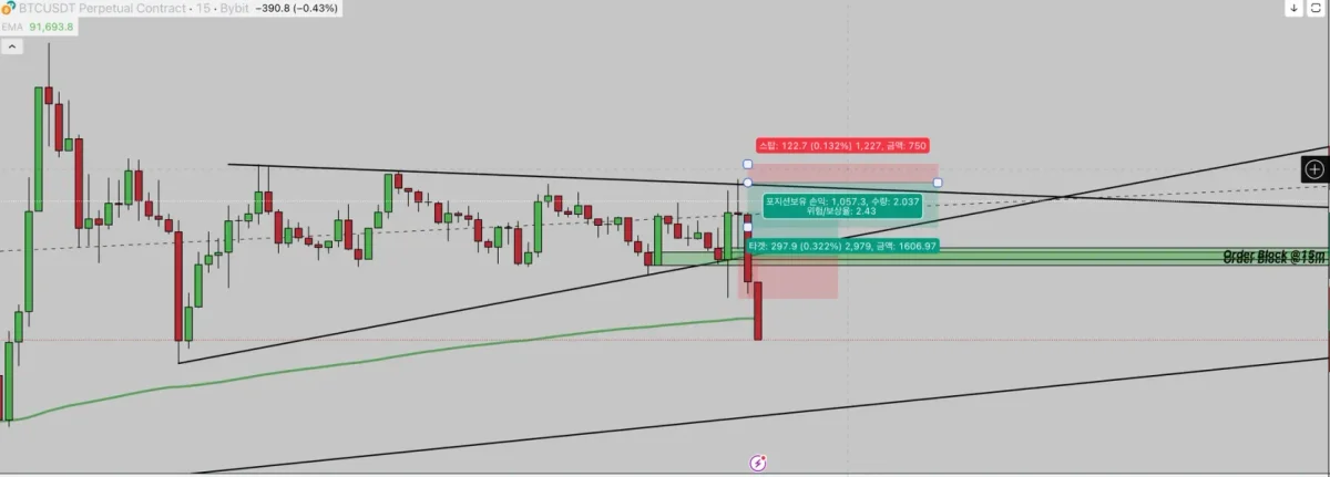 [30일 챌린지 5기 4주차]