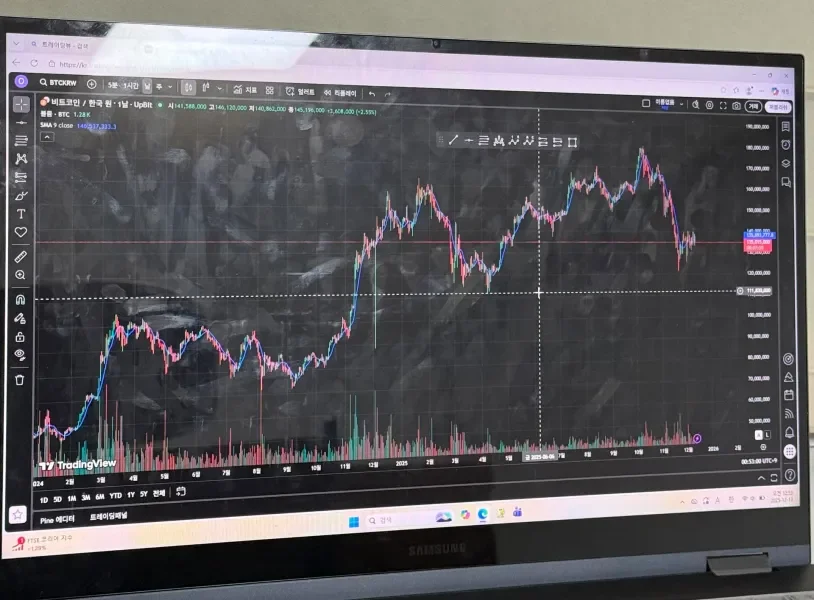 [30일 챌린지 26기 1주차] 트레이딩뷰 셋업
