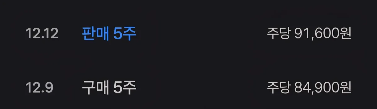 [30일 챌린지 6기 3주차]