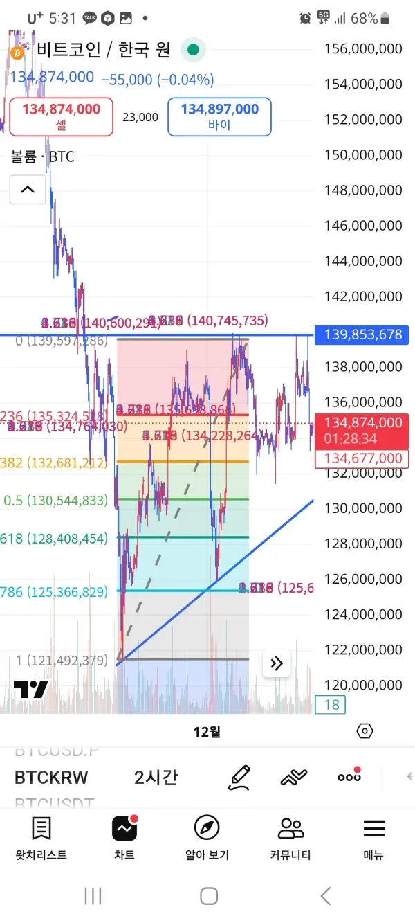 30일 챌린지 7기 1주차