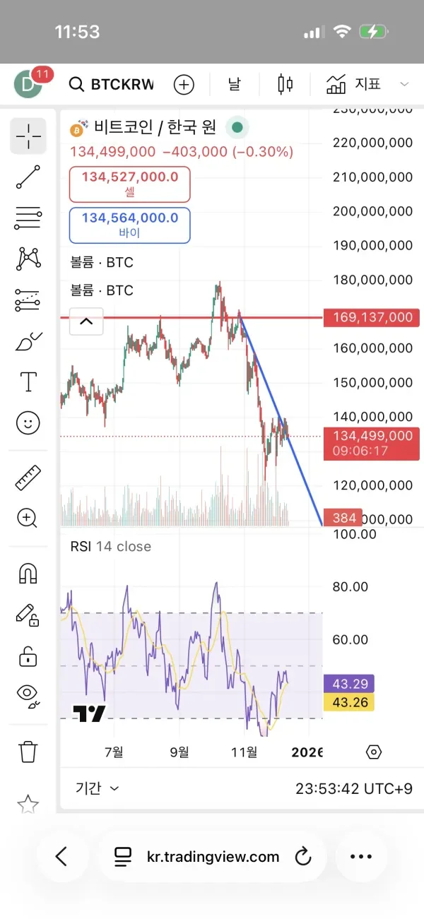 [30일 챌린지 7기 1주차]