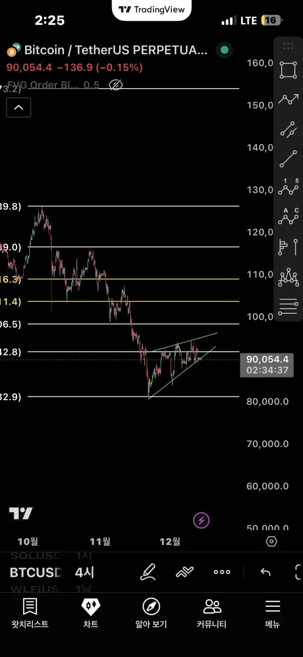 [30일 챌린지 26기 1주차] 트레이딩뷰 셋업