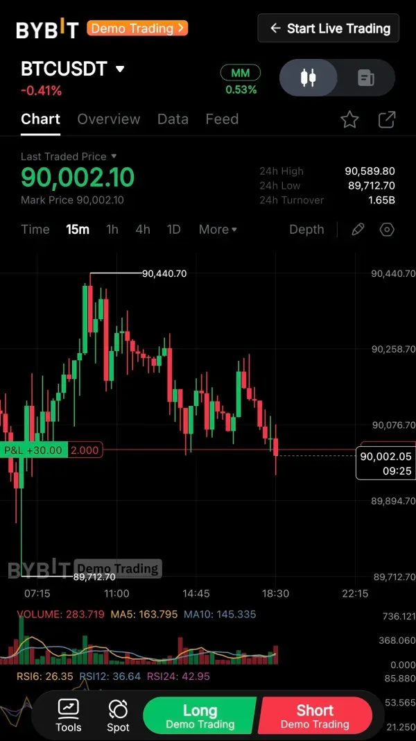 [30일 챌린지 6기 3주차]