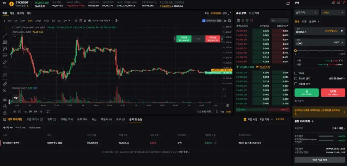 [30일 챌린지 5기 3주차]