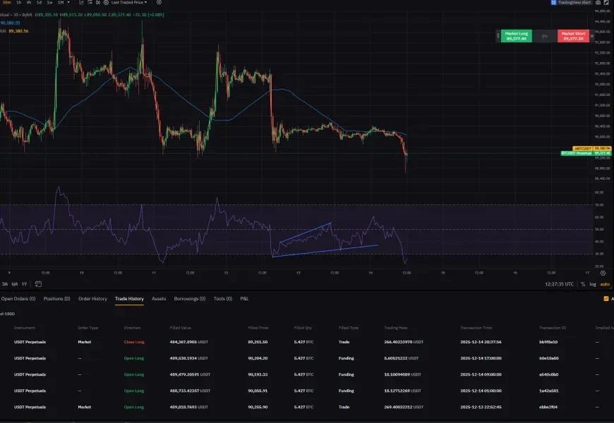 [30일 챌린지 6기 3주차]