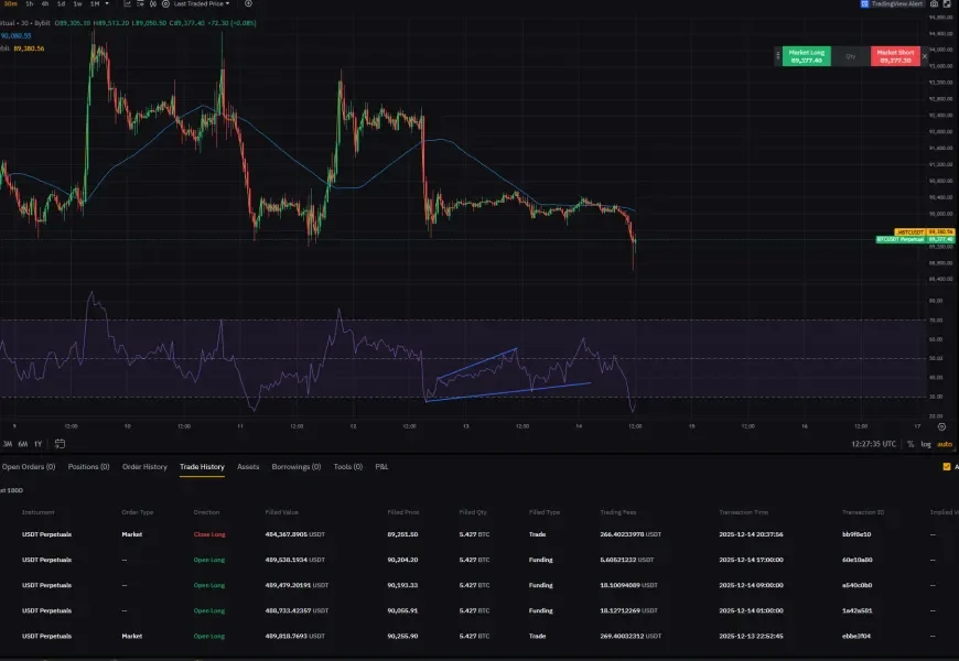 [30일 챌린지 6기 3주차]
