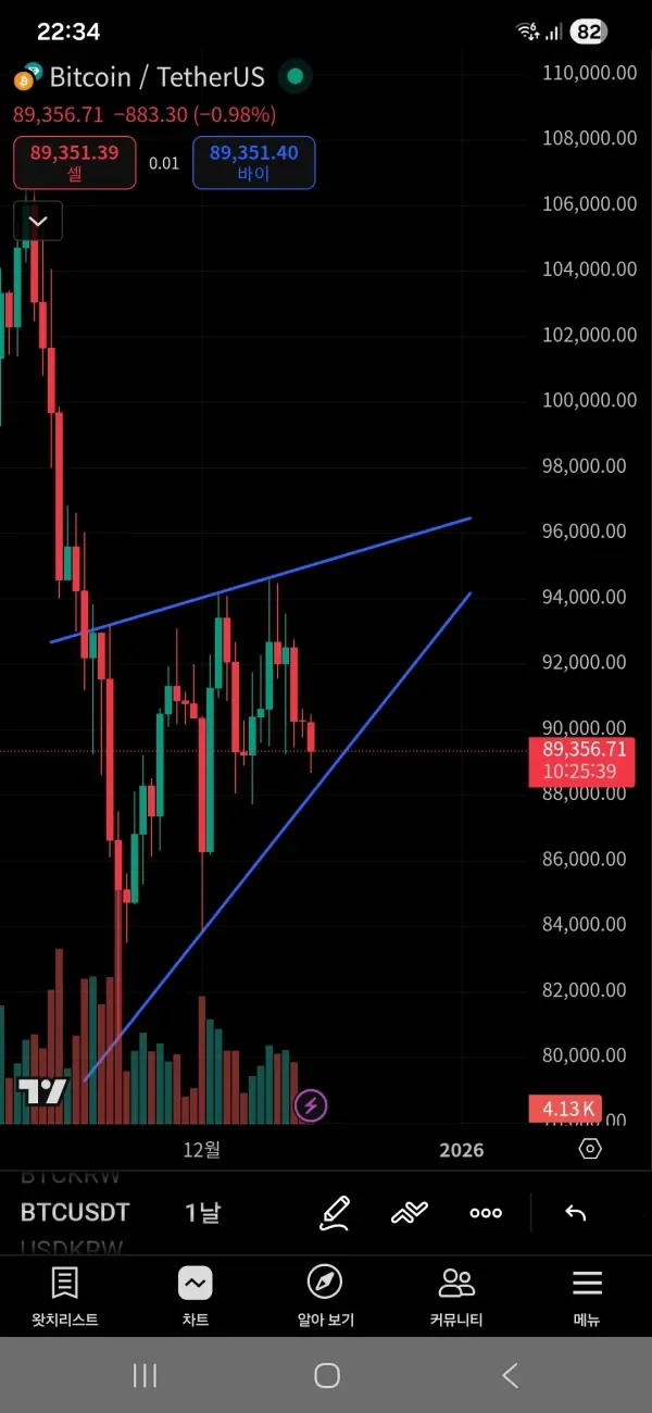 [30일 챌린지 7기 1주차] 작도연습