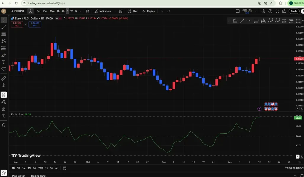 [30일 챌린지 26기 1주차] 트레이딩뷰 셋업