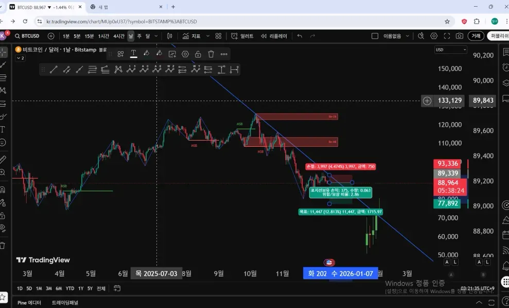 [30일 챌린지 26기 1주차] 트레이딩뷰 셋업