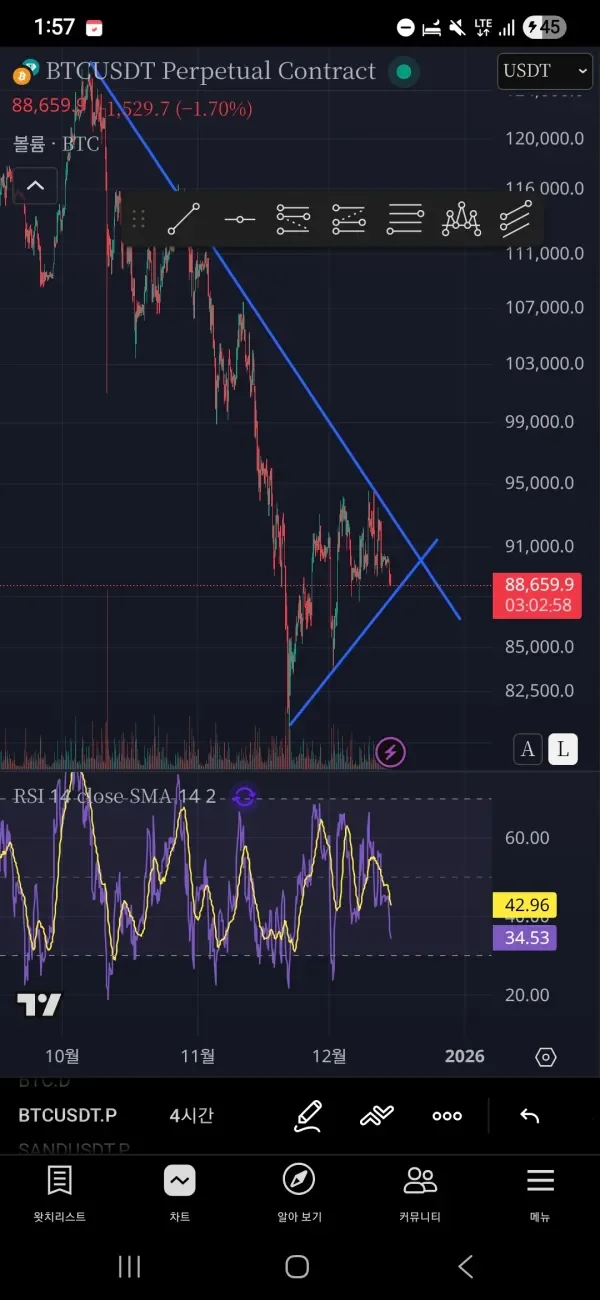 [30일 챌린지 26기 1주차] 트레이딩뷰 셋업
